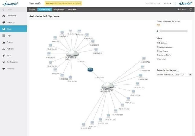 Map of the devices and infrastructure relationships identified in the network