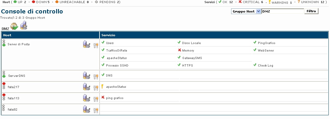 system-monitoring